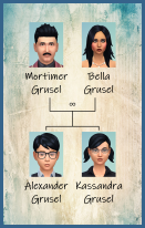 ansehen Grusel & Ito